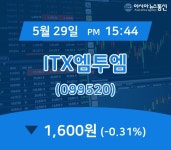 (주식시세) 29일 ITX엠투엠 주가 1,600원
