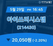 (아통증시) 29일 아이쓰리시스템 현재가 20,050원