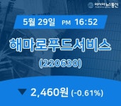 (증시보고) 29일 해마로푸드서비스 현재 주식 거래가격 2,460원