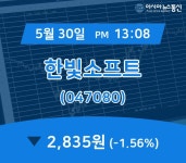 (주식종목) 30일 한빛소프트 주가 2,835원