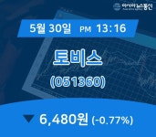 (국내주식시장주가) 30일 토비스 현재가 6,480원