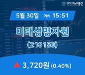 (주식종목) 30일 미래생명자원 현재 주식 거래가격 3,720원