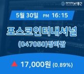 30일 포스코인터내셔널 주가 17,000원으로 장 마감