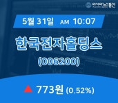 (아통경제) 31일 한국전자홀딩스 거래가격 773원