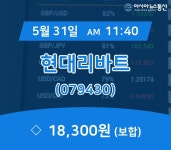 (주식종목) 31일 현대리바트 현재 주식 거래가격 18,300원