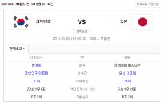 [2019 U20 월드컵] 한국vs일본 축구에 일본 반응은? 중계+16강 대진표 '관심' 경기 일정+피파랭킹까지
