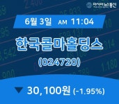 (증시보고) 3일 한국콜마홀딩스 현재가격 30,100원