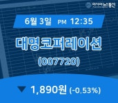 (종목상세정보) 3일 대명코퍼레이션 현재 주식 거래가격 1,890원