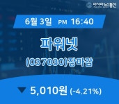 장종리포트 파워넷 주가 5,010원으로 종료