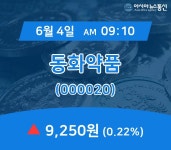(주식시세) 4일 동화약품 주가 9,250원
