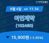 (주가정보) 4일 이연제약 현재주가 15,900원