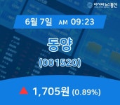 (주가정보) 7일 동양 거래가격 1,705원