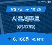 (주식종목) 7일 사조씨푸드 거래가격 6,160원