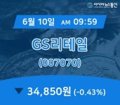 (국내주식시장주가) 10일 GS리테일 현재 주식 거래가격 34,850원