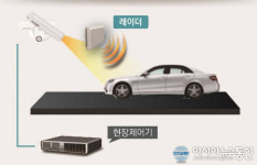 대전시, 무인교통단속카메라 2022년까지 55곳 추가