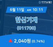 (주식종목) 11일 한신기계 주가 2,040원