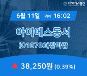 [인기주분석 주가정보] 아이에스동서 주가 38,250원 마감해