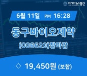 [상장주 매매동향] 동구바이오제약 주가 19,450원으로 종료