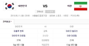 한국과 이란 피파랭킹 관심 집중, 한번도 승리 하지 못했던 이란...