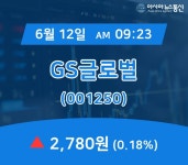 (주가정보) 12일 GS글로벌 주가 2,780원