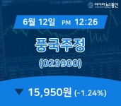 (주식종목) 12일 풍국주정 주가 15,950원