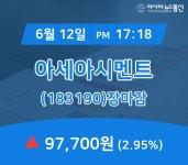 [특징주분석 주가정보] 아세아시멘트 주가 97,700원으로 장 마감