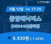 [특징주 주가정보] 중앙에너비스 주가 6,930원 마감