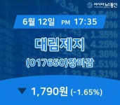 [특징주 매매동향] 대림제지 주가 1,790원 마감