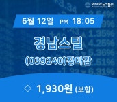 [증시 매매동향] 경남스틸 주가 1,930원 마감