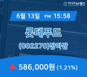 [인기주분석 주가정보] 롯데푸드 주가 586,000원 마감