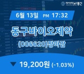 [특징주분석 주가정보] 동구바이오제약 주가 19,200원으로 장 마감