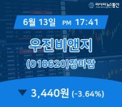 [인기종목 종목정보] 우진비앤지 주가 3,440원 장 마쳐