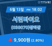 [특징주분석 종목정보] 서린바이오 주가 9,900원 마감