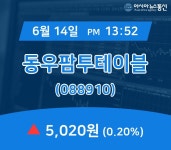 (국내주식시장주가) 14일 동우팜투테이블 거래가격 5,020원