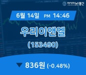 (주가정보) 14일 우리이앤엘 현재가격 836원