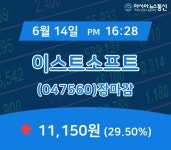 [특징주 주가정보] 이스트소프트 주가 11,150원 마감해