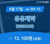 (장중시세) 17일 유유제약 현재주가 12,100원