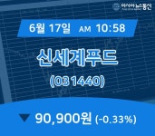 (아통증시) 17일 신세계푸드 현재주가 90,900원