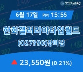[인기종목 종목정보] 한화갤러리아타임월드 주가 23,550원으로 마감