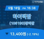 [증시 매매동향] 하이텍팜 주가 13,400원 마감해