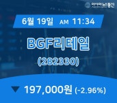 (주식실황) 19일 BGF리테일 현재주가 197,000원