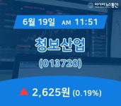(증시실황) 19일 청보산업 거래가격 2,625원