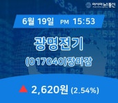 [특징주 주가정보] 광명전기 주가 2,620원 장 마쳐
