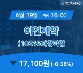 [특징주 주가정보] 이연제약 주가 17,100원으로 종료