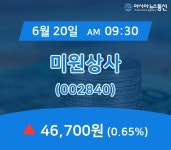 (증시보고) 20일 미원상사 거래가격 46,700원