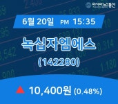 (아통증시) 20일 녹십자엠에스 현재 주식 거래가격 10,400원