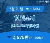 [특징주분석 종목정보] 현진소재 주가 2,575원으로 장 마감