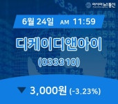 (국내주식시장현황) 24일 디케이디앤아이 현재가격 3,000원