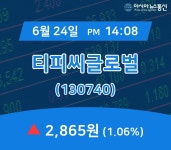 (주가정보) 24일 티피씨글로벌 현재가격 2,865원