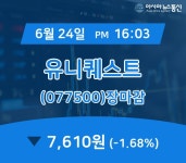 [상장주 주식시세] 유니퀘스트 주가 7,610원 장 마쳐